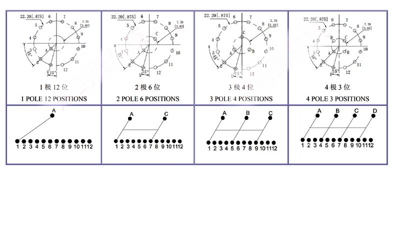 RS26波段开关 1刀12档2刀6档 3刀4档4刀3档 PCB插板可调档位开关 - 图1