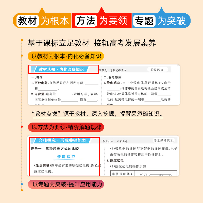 世纪金榜2024版 物理必修第三3册 高中全程学习方略物理必修3新教材同步教材练习册教辅人教鲁科教科粤教高中物理同步课本辅导