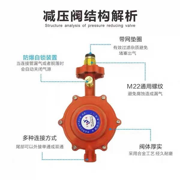 万美商用1.2液化气减压阀煤气罐安全防爆阀大火力家用中低压阀门-图2