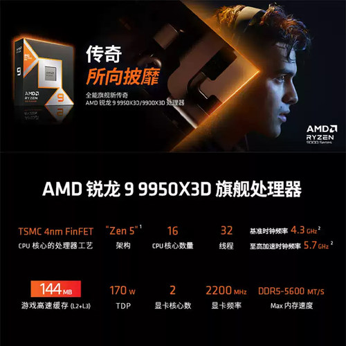 amd锐龙R9 9950X3D/9950X/R7 9800X3D/9700X/9600X盒装CPU搭华硕ROG X870HERO/重炮手/B850吹雪主板板U套装 - 图0