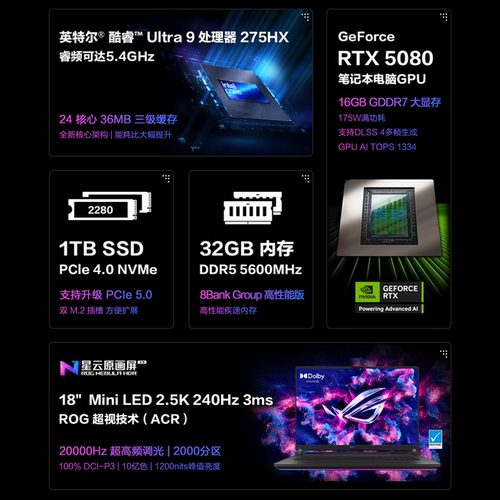【定制加装】ROG枪神9 Plus超竞版 酷睿u9 18英寸星云原画屏游戏笔记本电脑RTX5080/5090高性能电竞满血显卡 - 图2