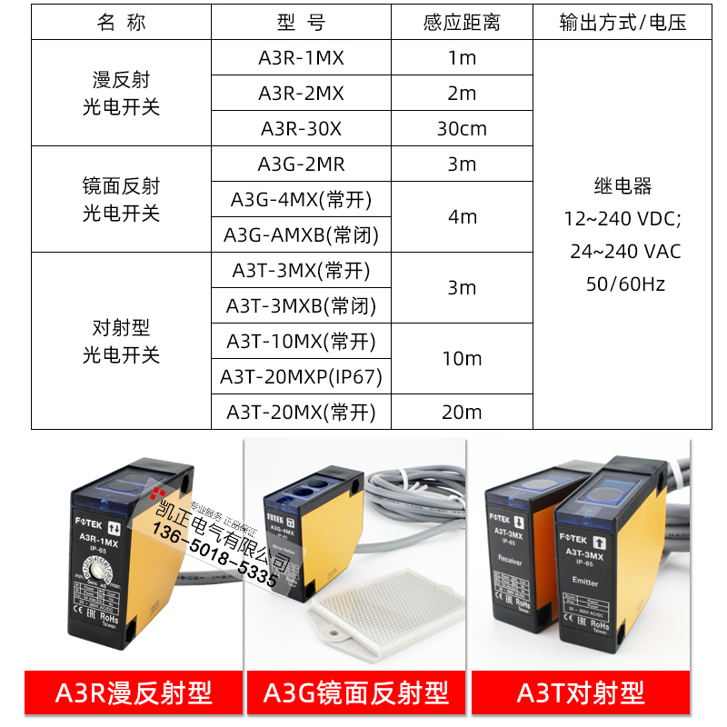 台湾阳明A3T-20MX/3/10对射型光电开关 A3R-1/2/30X传感器A3G-4MX-图1