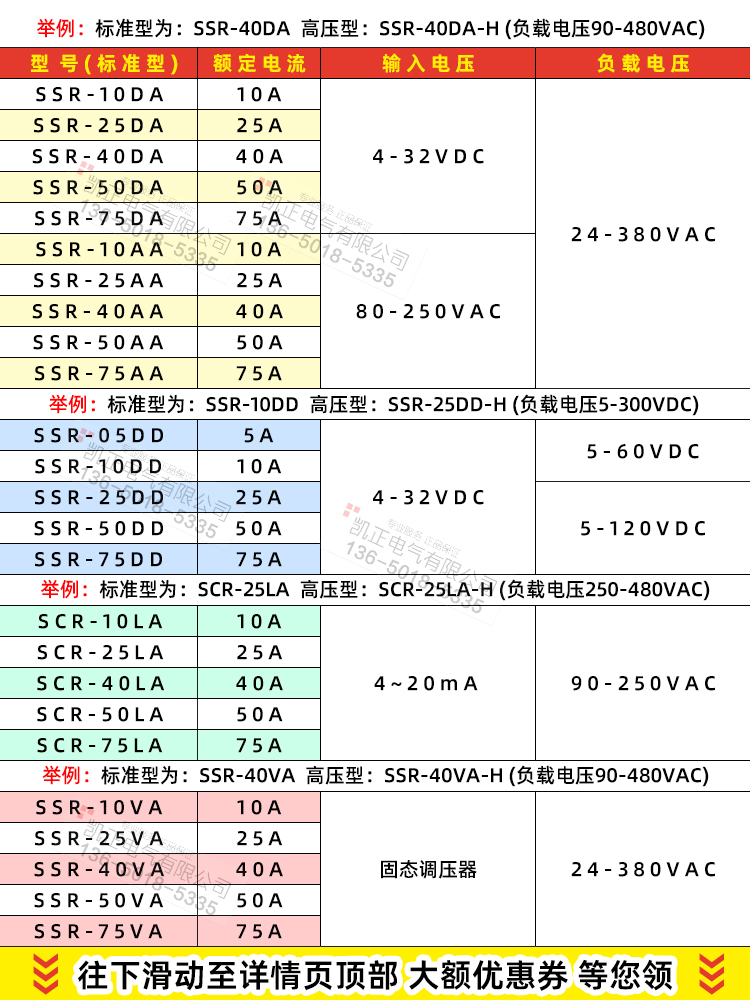 正品fotek阳明SSR-40DA25DA75DA10DA-H AA直流单相固态继电器DD