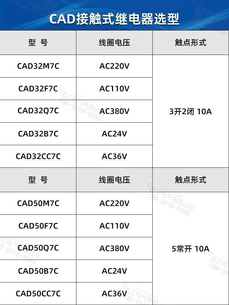 施耐德交流控制继电器 接触器式 CAD50M7C AC220V 5常开 CAD32