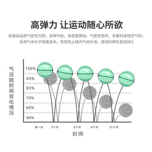 李宁韦德篮球7号成人大学生室外耐磨水泥地夜光专业蓝球礼物正品 - 图2
