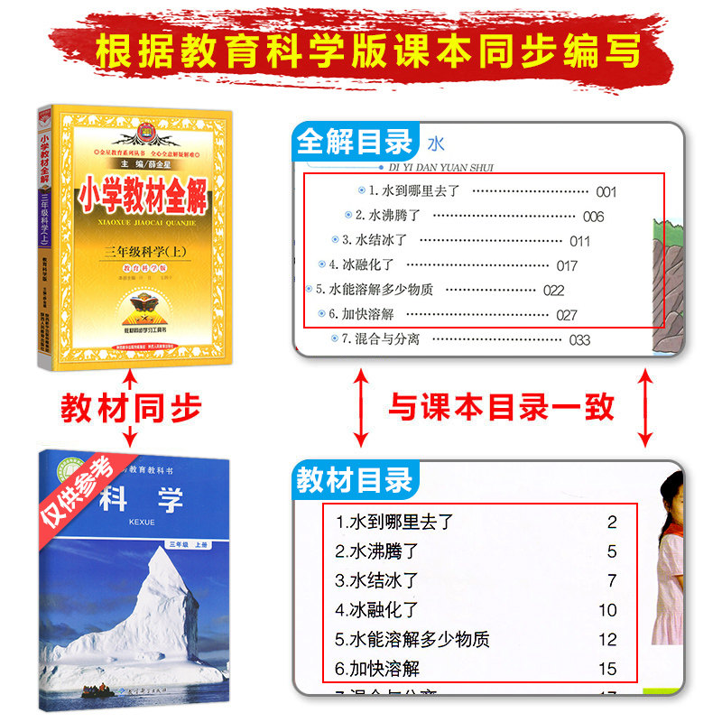 小学教材全解三年级上册科学教科版jk 配套教科书同步讲解