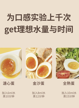 单枚煮蛋器宿舍神器迷你煮蛋器