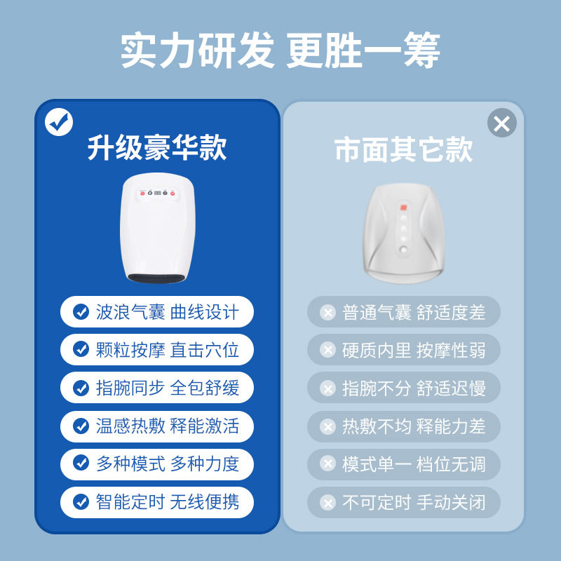 跨境电动手部按摩器智能手部按摩仪多功能气囊手指穴位护理仪,淘宝优惠券,粉丝福利购,淘宝优惠卷