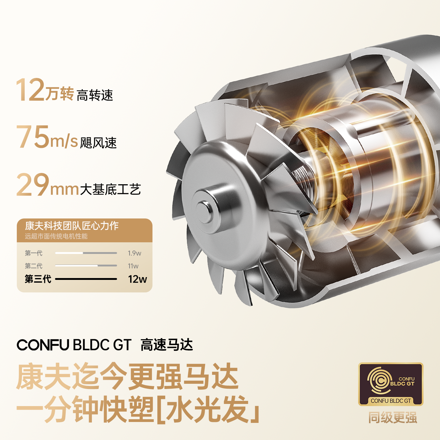 康夫Silk 3菱光水离子高速电吹风机护发静音速干家用风筒2026新款