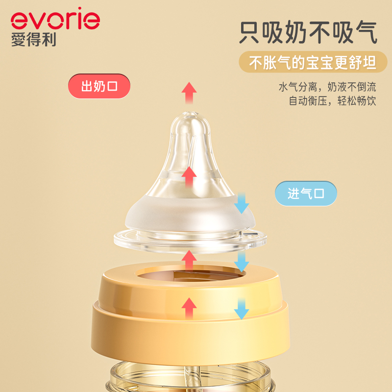 evorie爱得利新生婴儿奶瓶带柄耐摔ppsu材质奶瓶大口径自动衡压