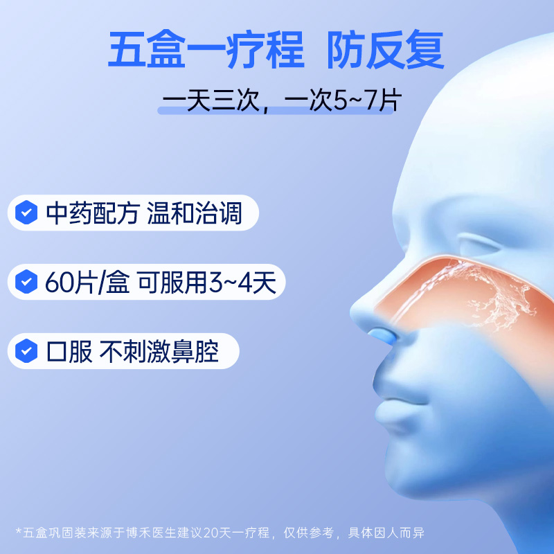 通窍鼻炎片鼻炎药鼻窦炎专用药中成药鼻塞治疗颗正品过敏性鼻炎H