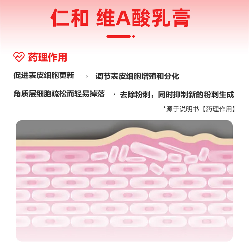 仁和维a酸乳胶膏官方旗舰店医用祛痘药膏正品搭尿素维e软膏异去疣