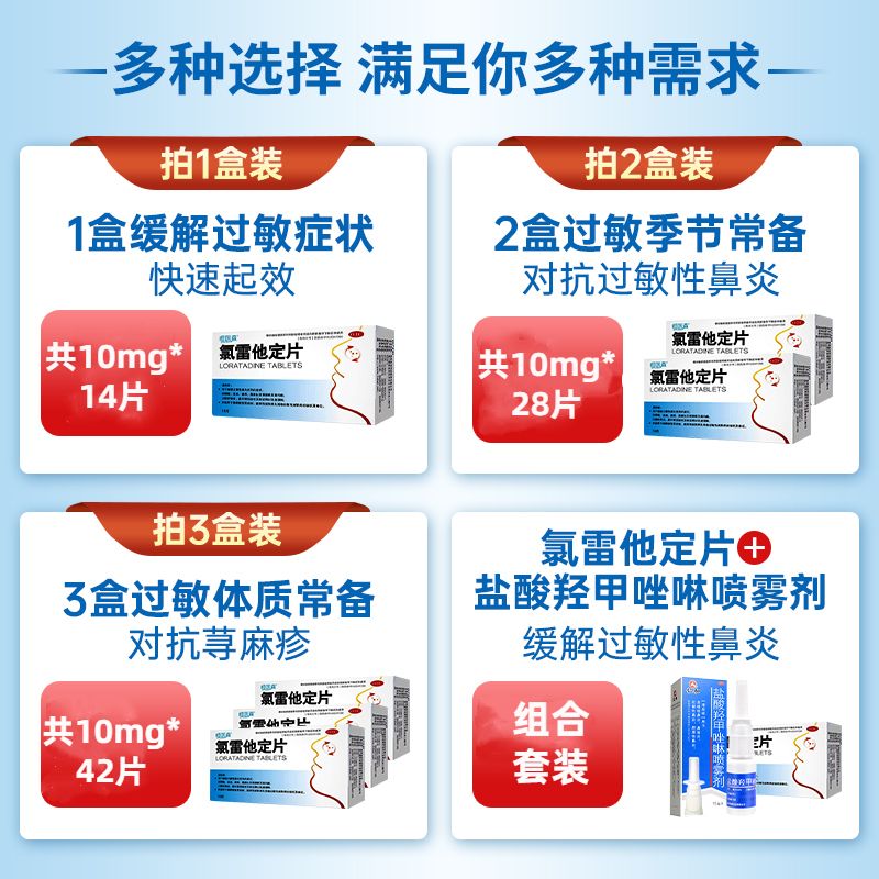 恒医森氯雷他定片荨麻疹鼻炎地录雷他定过敏药专用鼻炎药抗过敏药 - 图1