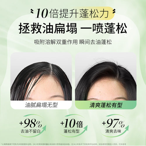 免洗干发喷雾头发蓬松去油控油持久留香高颅顶懒人神器女蓬蓬粉 - 图0