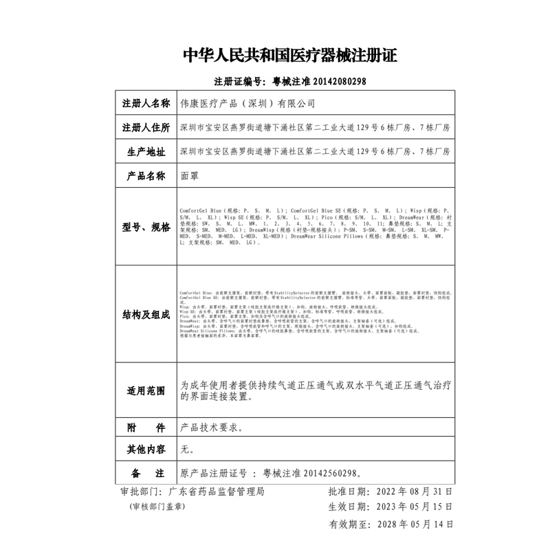 飞利浦伟康无创睡眠呼吸机医用吸氧头罩Pico鼻罩头带家用面罩Wisp - 图1