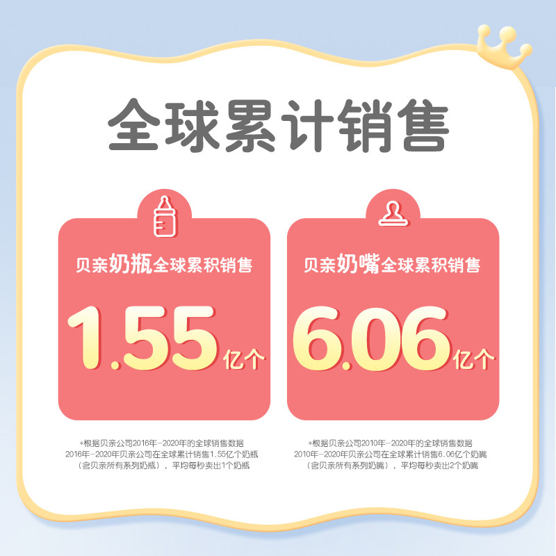 贝亲第3代fun ppsu宽口径1岁奶嘴 贝亲爱晟道亨奶瓶
