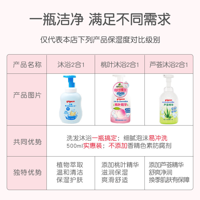 贝亲桃叶精华宝宝洗护二合一洗发水 贝亲爱晟道亨沐浴乳/沐浴露