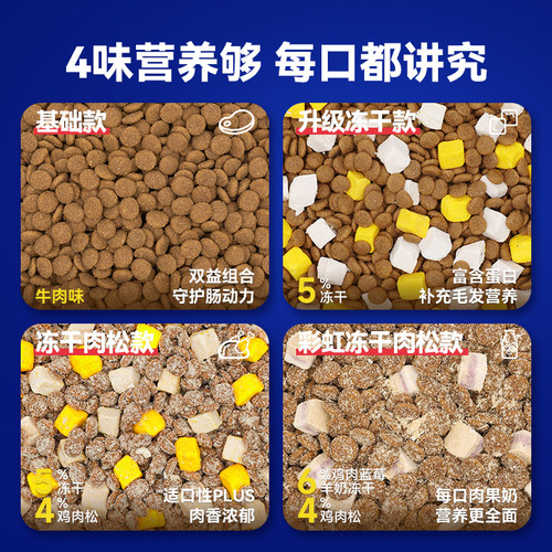 皇恒赛级西高地成犬狗粮冻干5kg小型犬粮西高地白梗专用狗粮 - 图3