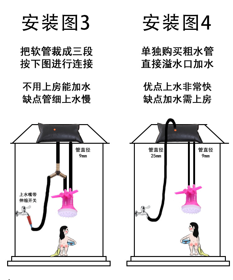 太阳能热水袋家用洗澡晒水袋户外简易淋浴袋加厚特大容量水包夏季