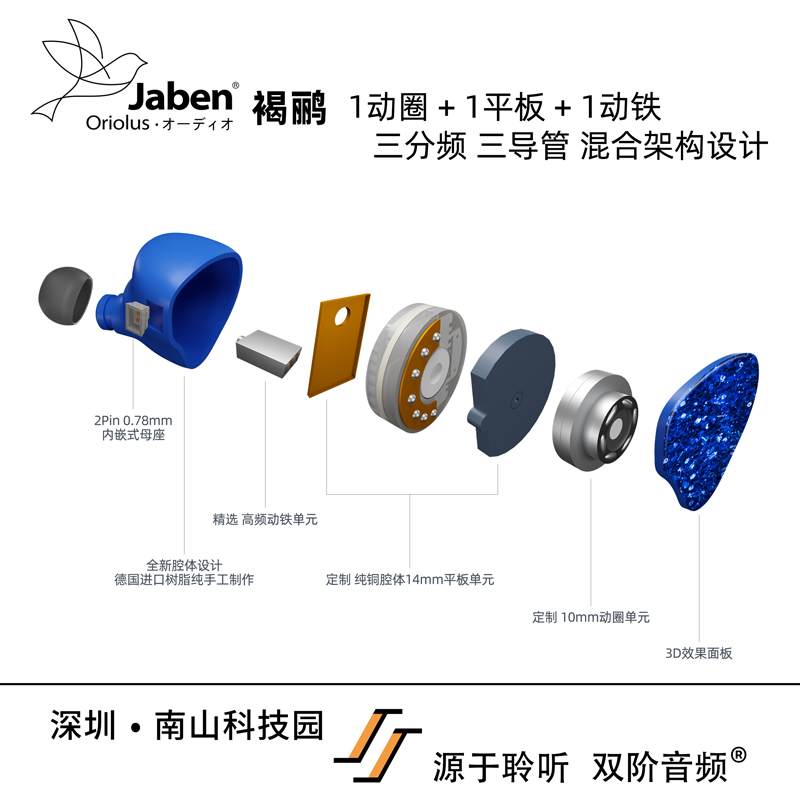 Jaben Oriolus 褐鹂 入耳式hifi耳机 双阶音频 大陆总代 - 图2