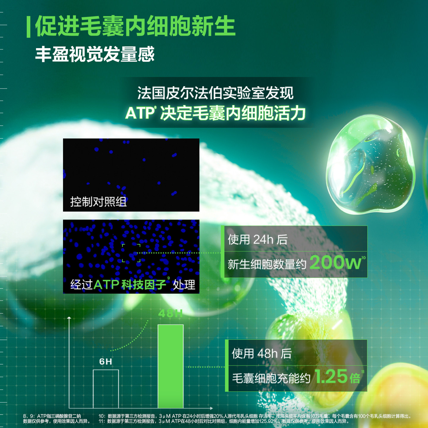 【双11立抢】馥绿德雅小白珠洗发水护发素防脱发固发蓬松洗护