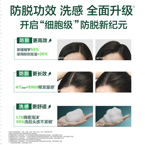【立即抢购】馥绿德雅第三代白珠洗发露三相安瓶精华液防脱固发 - 图1