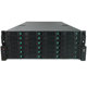 128-channel video surveillance storage server