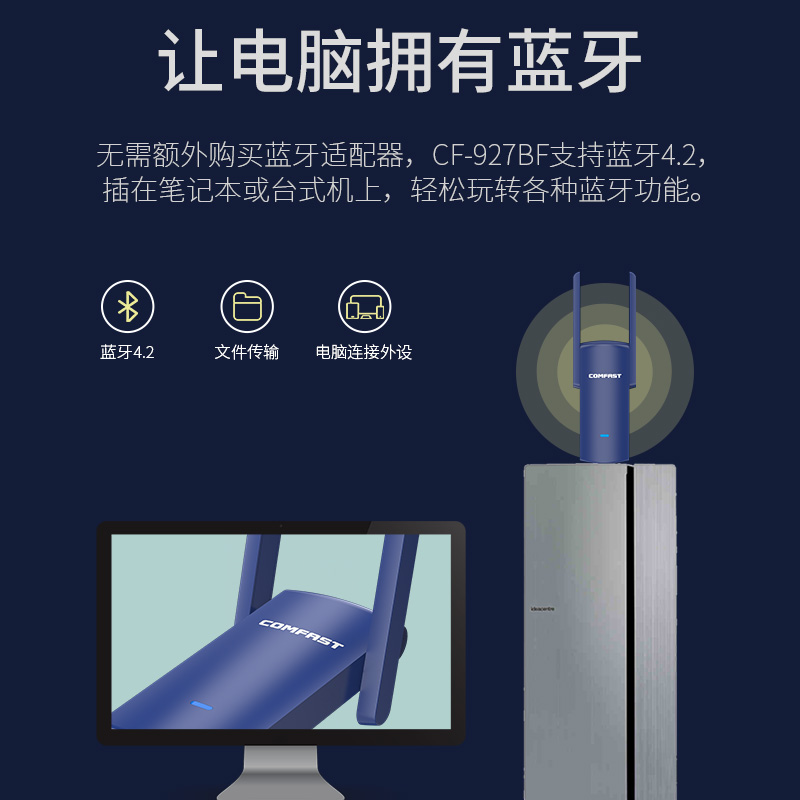 二合一COMFAST千兆1300M无线网卡台式机5G双频电脑蓝牙4.2适配器USB笔记本发射wifi接收器华为多屏协同一碰传 - 图1