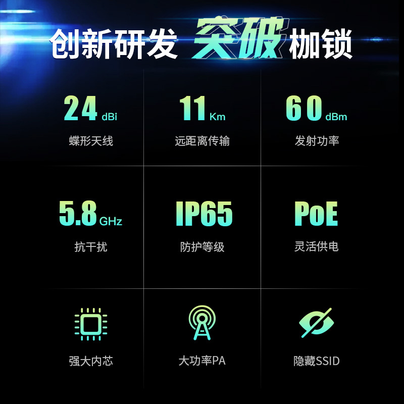 COMFAST无线网桥户外11公里5.8g远距离wifi点对点桥接电梯监控室外5-10公里大功率POE收发器ap一对多CF-E317A - 图0