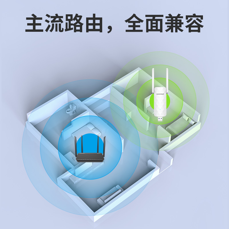 COMFAST全屋360度wifi信号放大器扩展器随身wifi无线路由器USB供电家用wife手机信号增强器迷你中继器穿墙王-图3