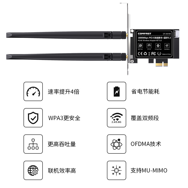 COMFAST第六代AX1800双频千兆PCIE无线网卡WIFI6增强电竞游戏wifi台式机电脑蓝牙5.2无线网络信号接收器AX180-图1