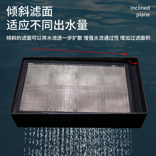 沃韦朗鱼缸过滤筛网底滤缸周转箱专用不锈钢网片隔板鱼便分离方形 - 图1