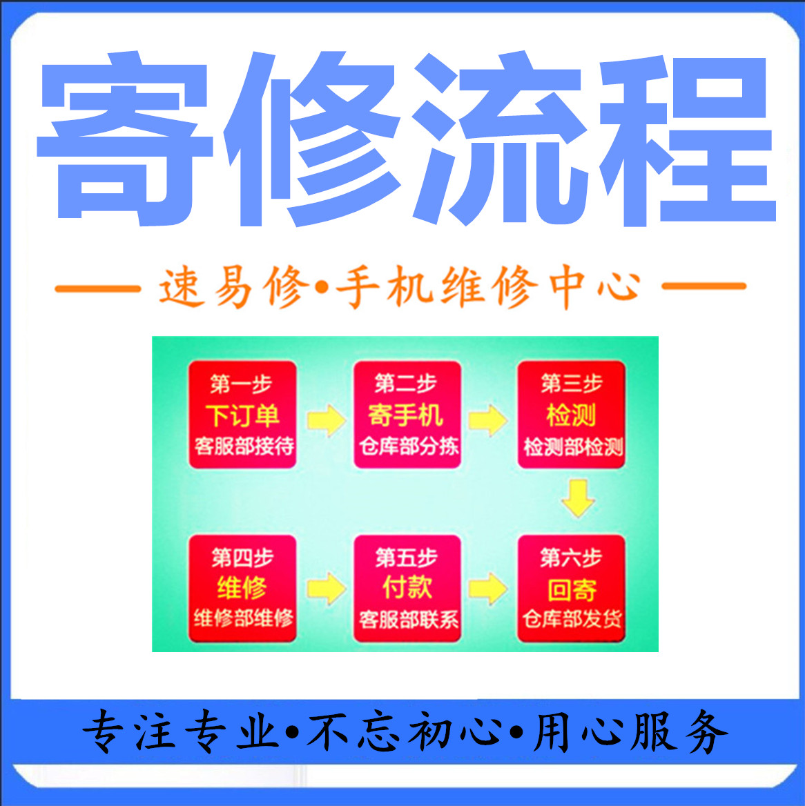 中兴努比亚Z50/40/30/Z18红魔8/7/6进水不开机主板屏幕手机维修店-图2