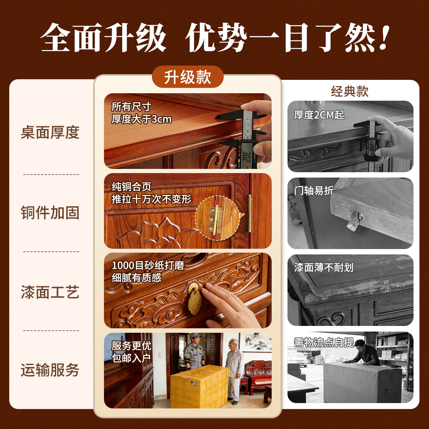 新中式神台供桌家用实木香火桌香案客厅上供香桌佛台现代供台佛桌,淘宝优惠券,粉丝福利购,淘宝优惠卷