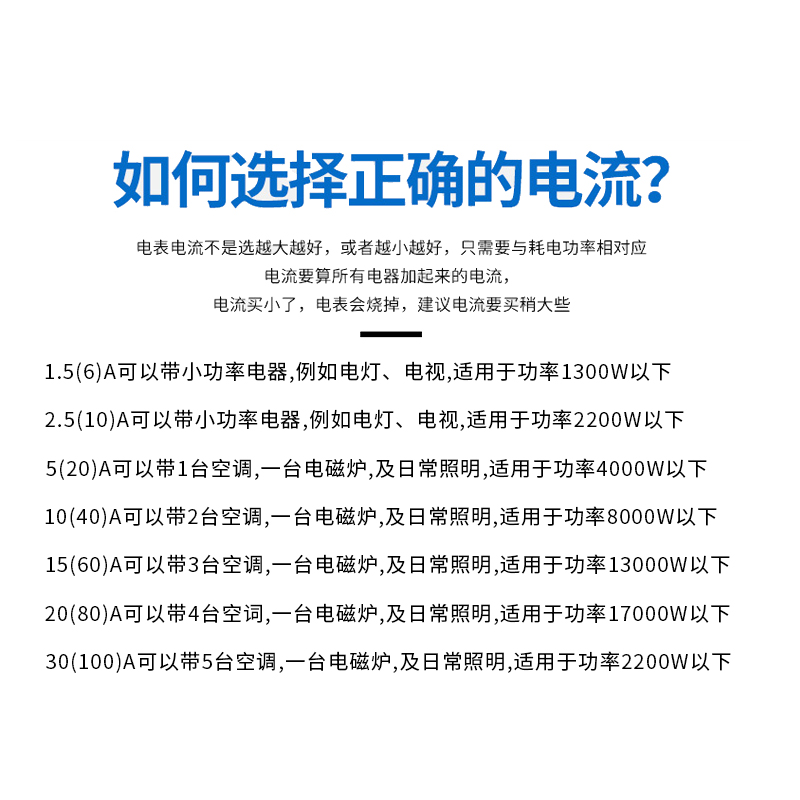 正泰电表单相 家用预付费电表DDSY666插卡电表 IC卡表 220V - 图1