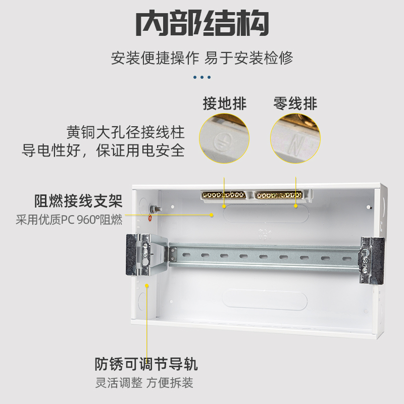 正泰家用配电箱PZ30明暗装强电箱电控空气开关断路器回路箱盒NEX5 - 图1