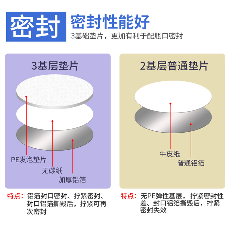 【可开票】2.5L5L6L10L塑料桶扁桶方桶酒桶食品级加厚瓷白色密封-图1