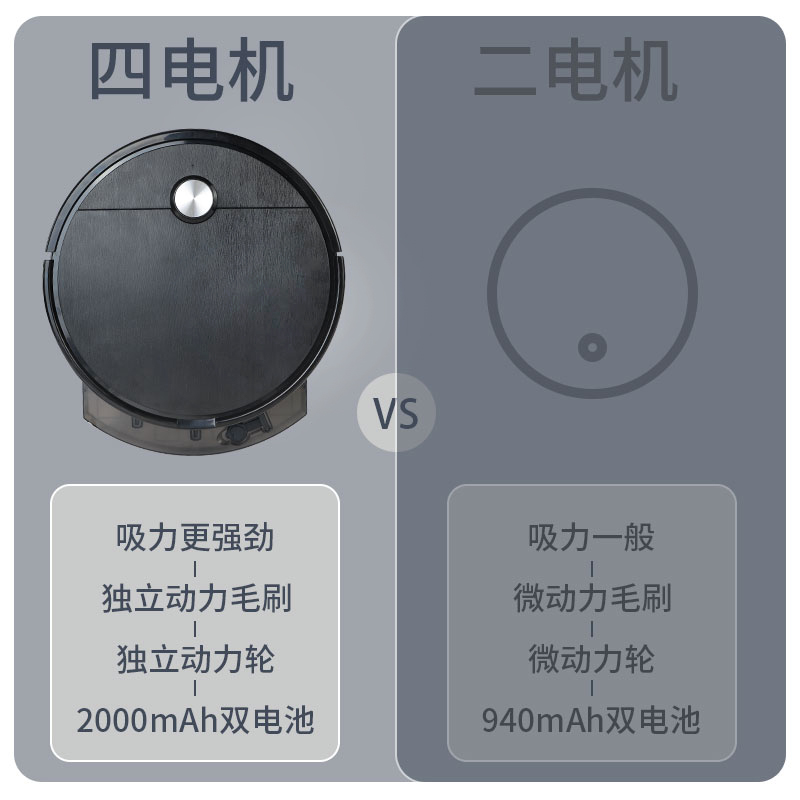 扫地机器人扫拖吸三合一静音超薄吸尘器家用智能全自动吸拖一体机