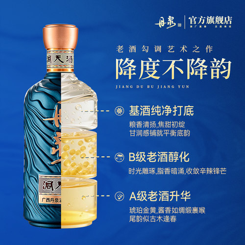 广西丹泉 洞天酒海观海51度酱香型纯粮固态白酒500ml口粮礼盒正品 - 图1