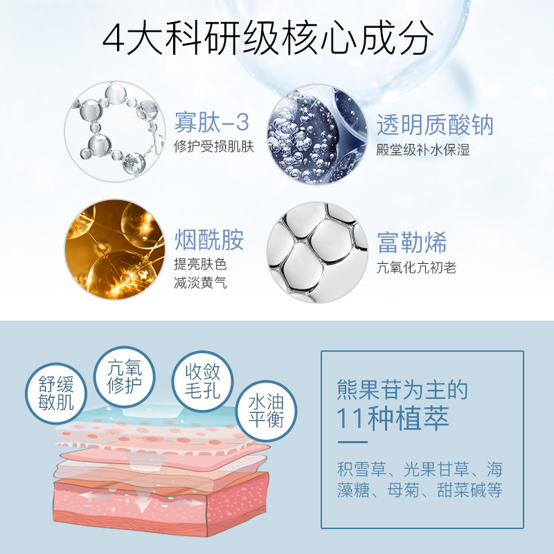 美肌颜寡肽套盒烟酰胺修护44冻干粉 mergian液态精华