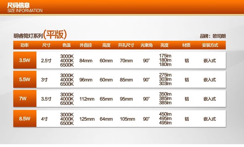 OSRAM欧司朗明睿led5.5W7w4000K6500K铝材嵌入式防雾筒灯 - 图2