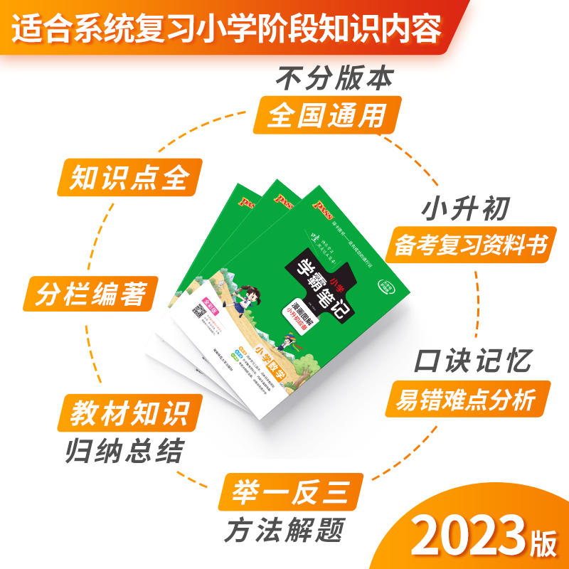 2023pass绿卡图书全彩版 小学学霸笔记语文数学英语 漫画图解速记 小学通用全国版 小升初总复习工具书小学升初中六年级备考资料书 - 图1