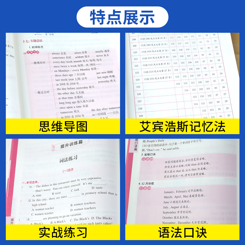 小学英语 零基础学英语 英语16种时态+英语语法口诀艾宾浩斯记忆时态语法公式法小学三四五六年级 英语单词速成学习神器口语零基础 - 图2