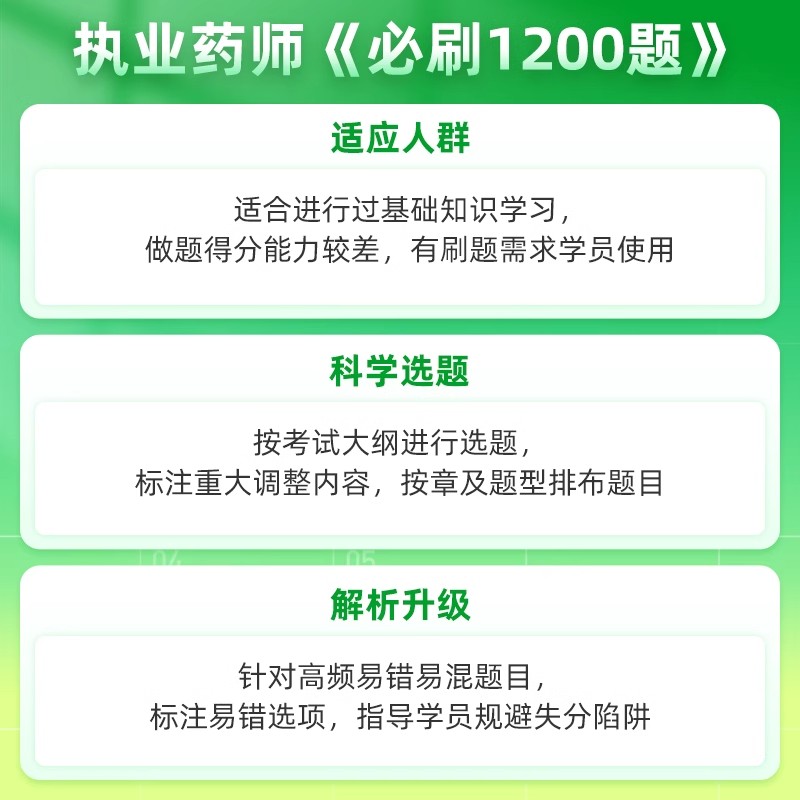 执业药药师2024年题库全套通关必刷1200题练习题集正保医学教育网西药中药国家执业药师职业资格考试书历年真题药事管理与法规-图1