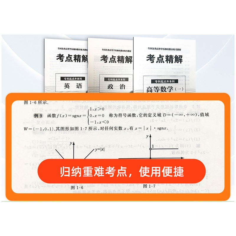 成人高考专升本2024年政治英语高等数学一历年真题模拟试卷成人高考复习资料全国成人高考专升本考试用书河北科学技术出版社-图2