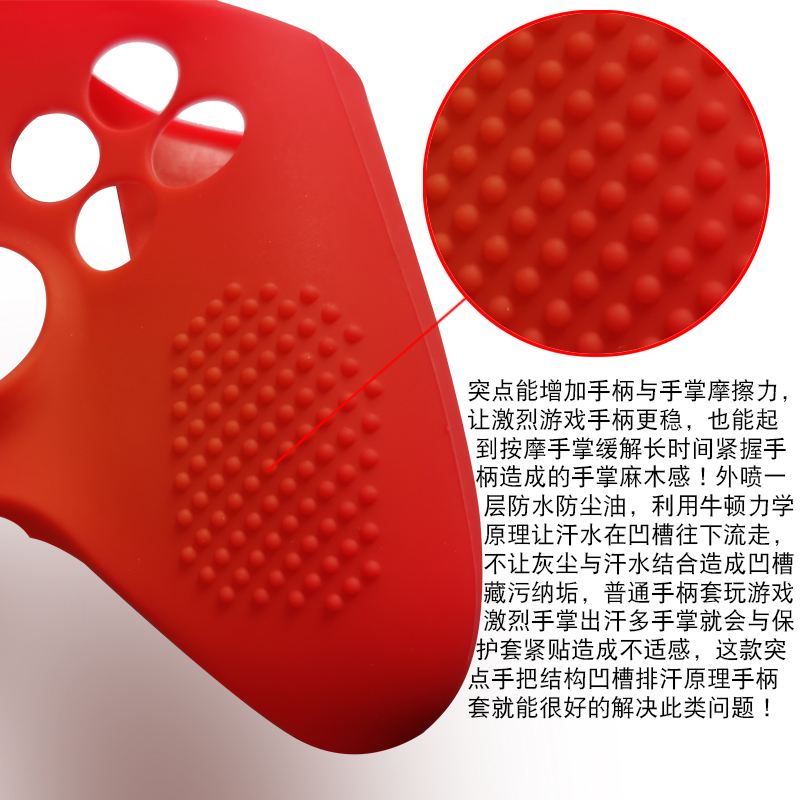 微软2020款XBOXseries X游戏机无线手柄硅胶保护软套增强手感配件 - 图3