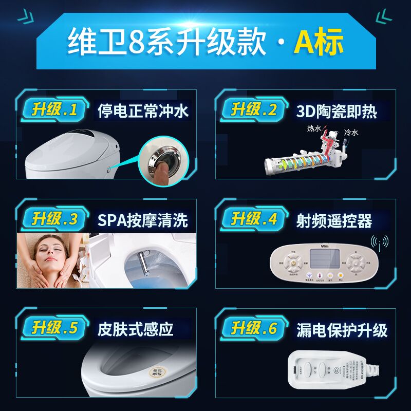 维卫vivi智能马桶V-811A全自动一体式遥控即热家用冲洗烘干坐便器 - 图1