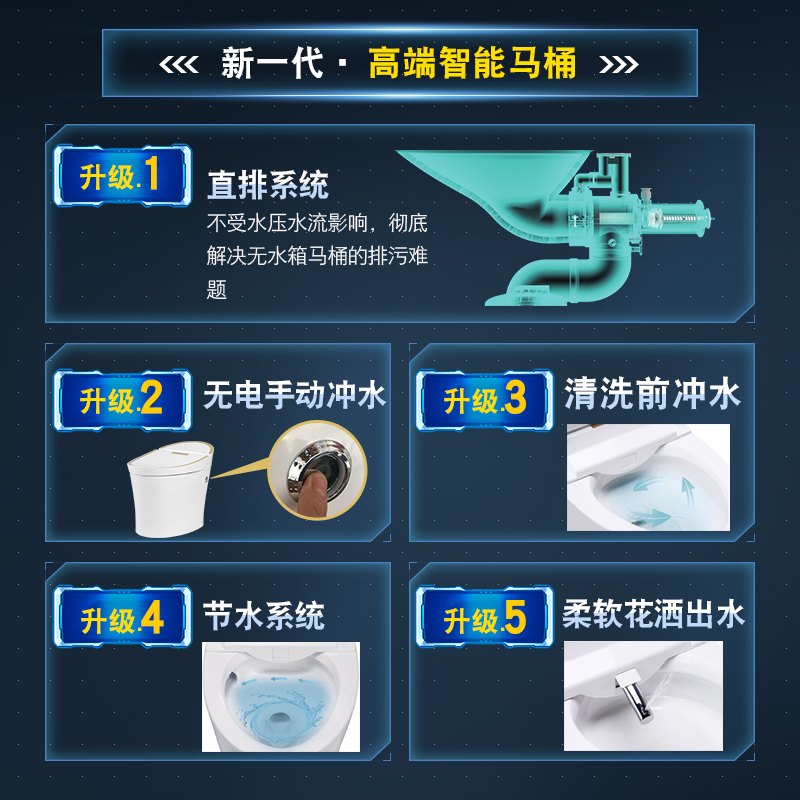 维卫地新款缓冲2级盖V-无水箱停电冲水即热一体式全自动坐便器11-图2