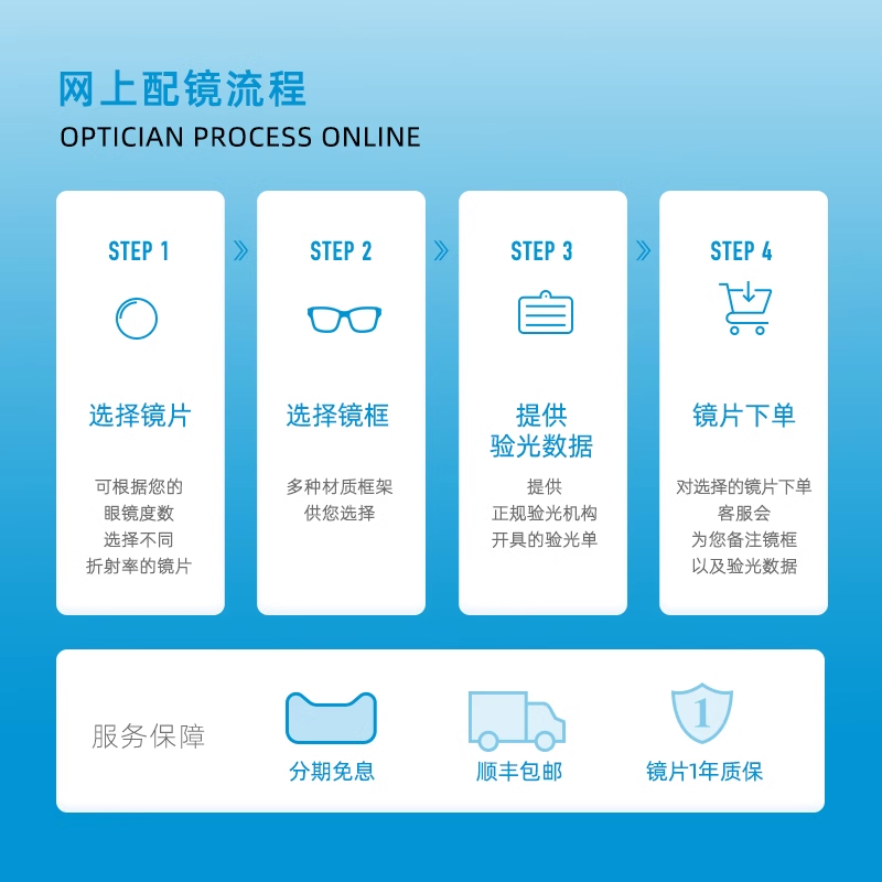 【线上X4】依视路钻晶X4防蓝光非球面近视眼镜1.60超薄配镜官旗