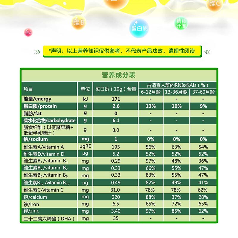 2盒迪巧dha营养包钙铁锌成长c钙 三六零大药房钙铁锌/钙镁